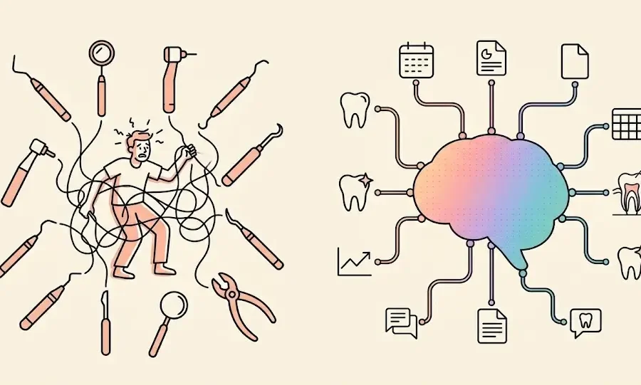 Your Practice Runs on Ten Disconnected Tools. Here’s the Unified Dental Practice Software That Finally Replaces Them.