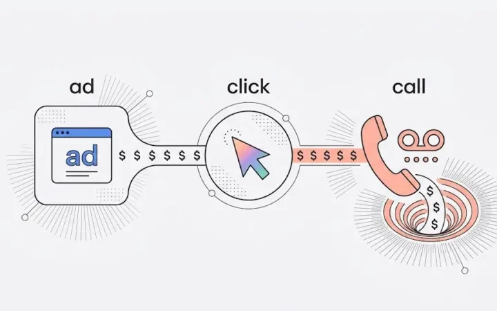 You’re Paying for Clicks That Die at Your Voicemail